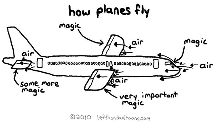 how long can a plane stay in the air